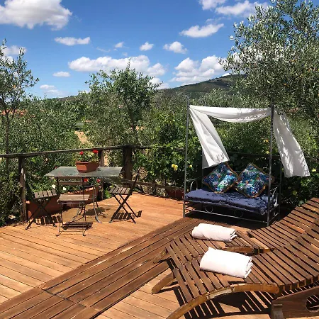 Il Sole Del Sodo Country house *